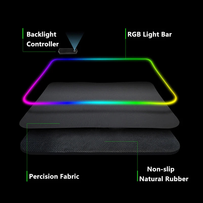 RadiantGlow LED Mouse Pad