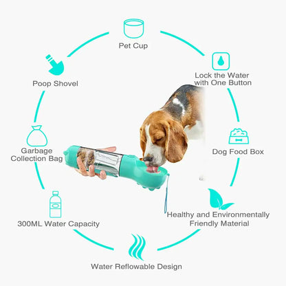 Dog Water Bottle Portable for Pets